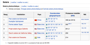 Capture d’écran 2015-08-04 à 20.59.04