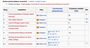 Capture d’écran 2015-08-04 à 20.59.16